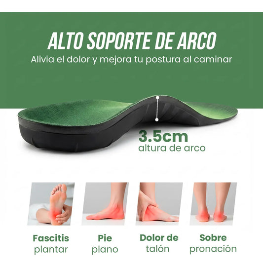 Plantillas Ortopédicas Woven - Soporte real para aliviar el dolor al caminar
